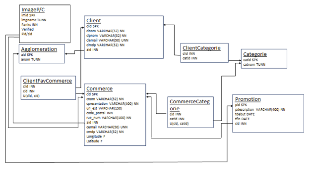 example image