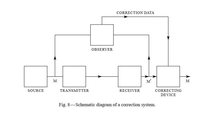 example image