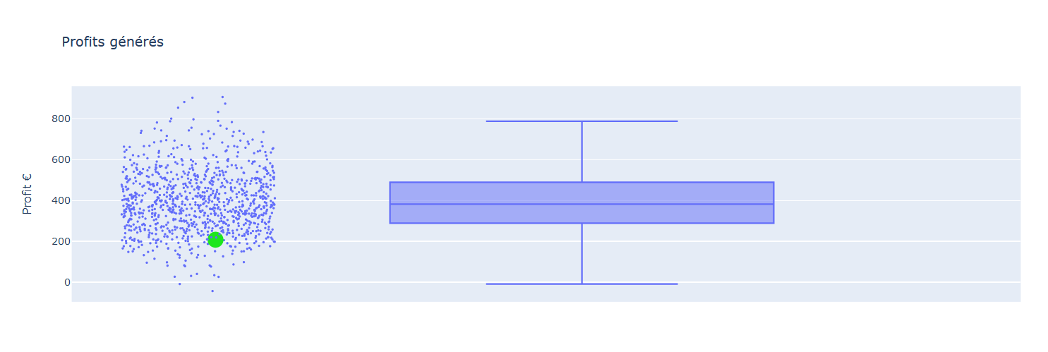 example image