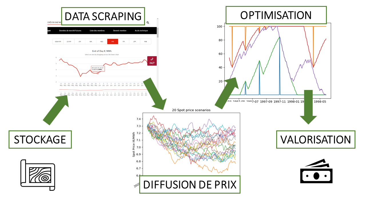 example image
